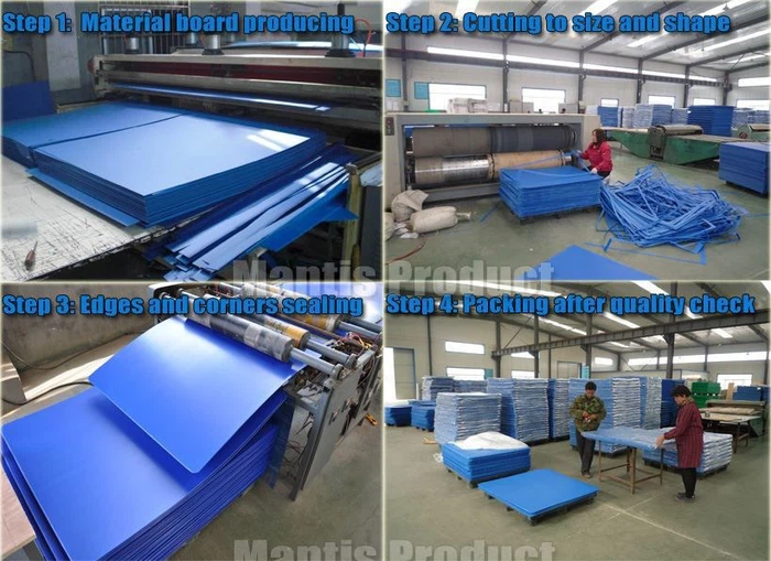 Corrugated Plastic Protection Divider Pad Corrugated Plastic Protection Divider Pad